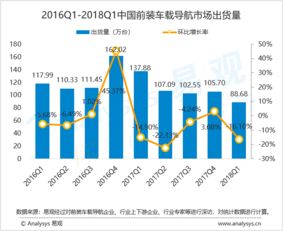 易觀大數(shù)據(jù)分析 洞察互聯(lián)網(wǎng)行業(yè)的未來趨勢(shì)