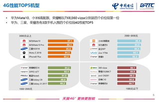 融合與賦能 電信產(chǎn)業(yè)、IDC、數(shù)據(jù)平臺(tái)與工業(yè)互聯(lián)網(wǎng)數(shù)據(jù)服務(wù)的協(xié)同演進(jìn)